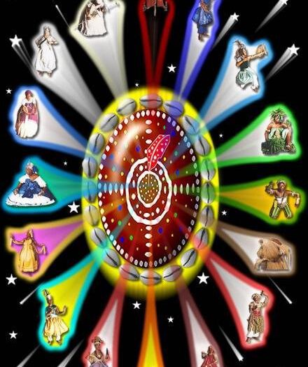 Conoce el horóscopo  Orisha