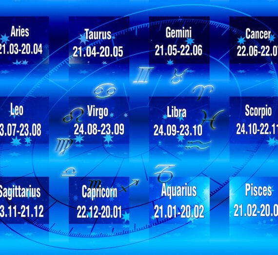 Horóscopo de Hoy
